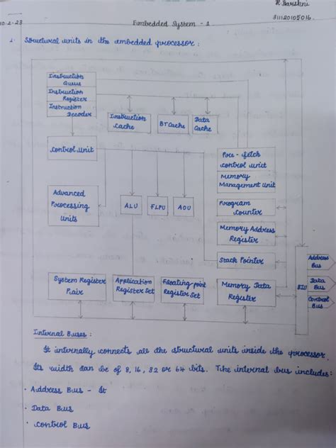 Image result for Embedded System PDF