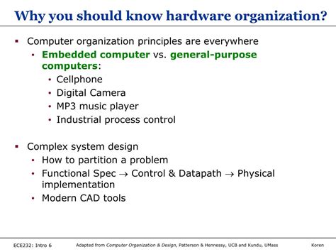 Image result for Computer Hardware Organization