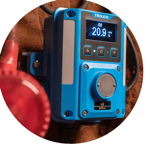 Image result for Sentro Add-Ons