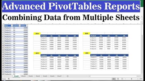 Image result for Excel Pivot Table Using Multiple Worksheets
