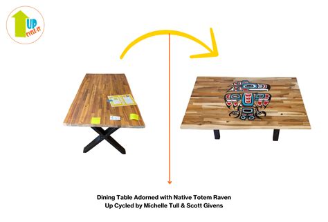 Image result for Open Up Cycle Computer