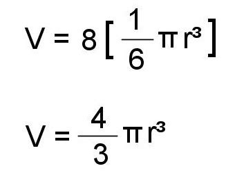 Image result for Volume of Sphere First Principles