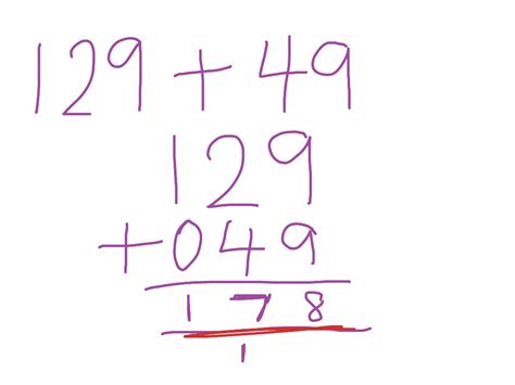 Image result for How to Use the Formal Method Addition