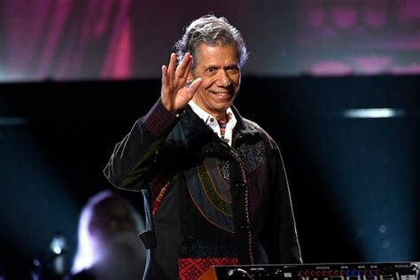 Image result for Chick Corea Interview