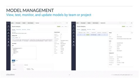 Machine Learning Model Deployment 的图像结果