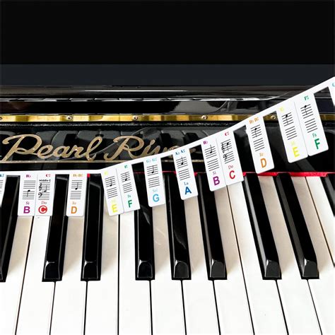 Image result for Musical Keyboard Notes