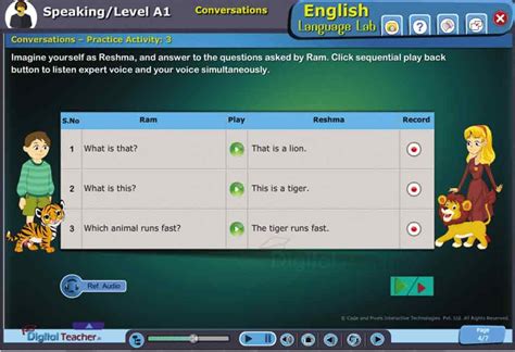 Digital Teacher English language lab Infographics