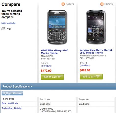 Image result for Machine Design Comparison Matrix