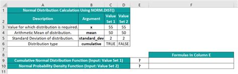 Image result for Excel Norm Dist Function