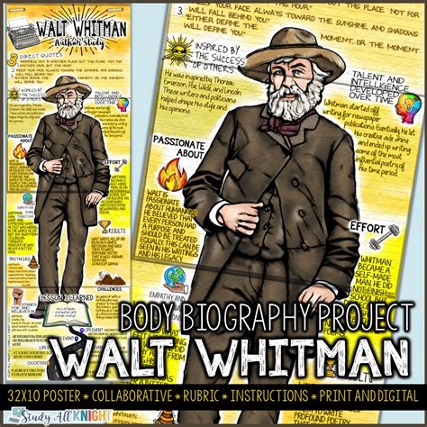 Walt Whitman Poet Study, Body Biography Project, American Poet and ...