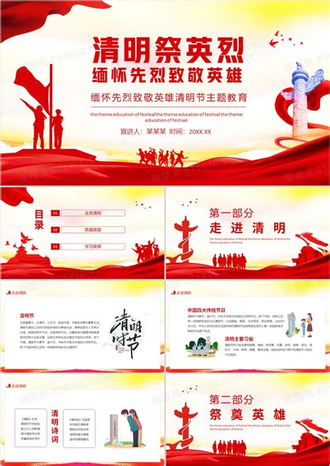 Image result for Website Design HTML CSS JavaScript Responsive