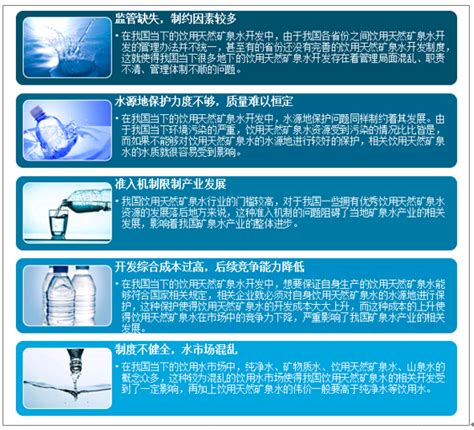 2019年中国矿泉水行业现状，消费者正逐步向天然矿泉水和高端水升级「图」_趋势频道-华经情报网