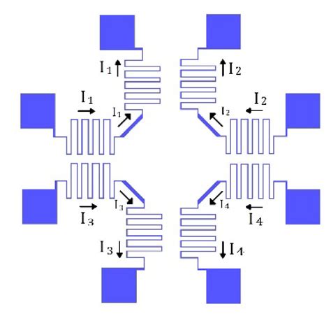 A 3-Degree-of-Freedom MEMS Mirror with Controllable Static and Dynamic ...