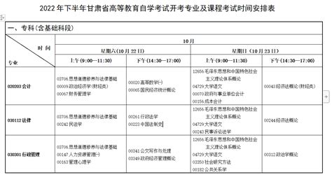 2022年下半年甘肃省高等教育自学考试报考简章-甘肃自考网