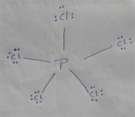 Draw lewis structures of PCl5 - Brainly.in
