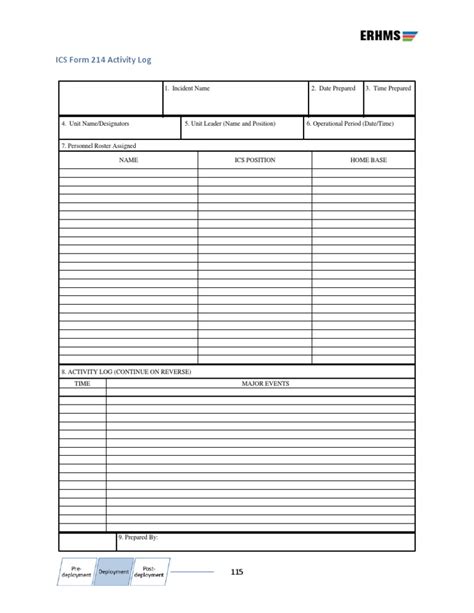 Image result for ICS 214 Tutorial