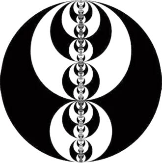 Image result for ICT Trading Order Block