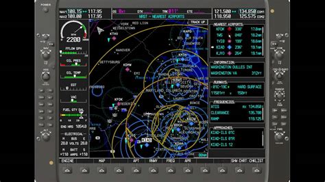G1000 Tutorial 的图像结果