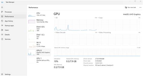 Rezultat imagine pentru View GPU