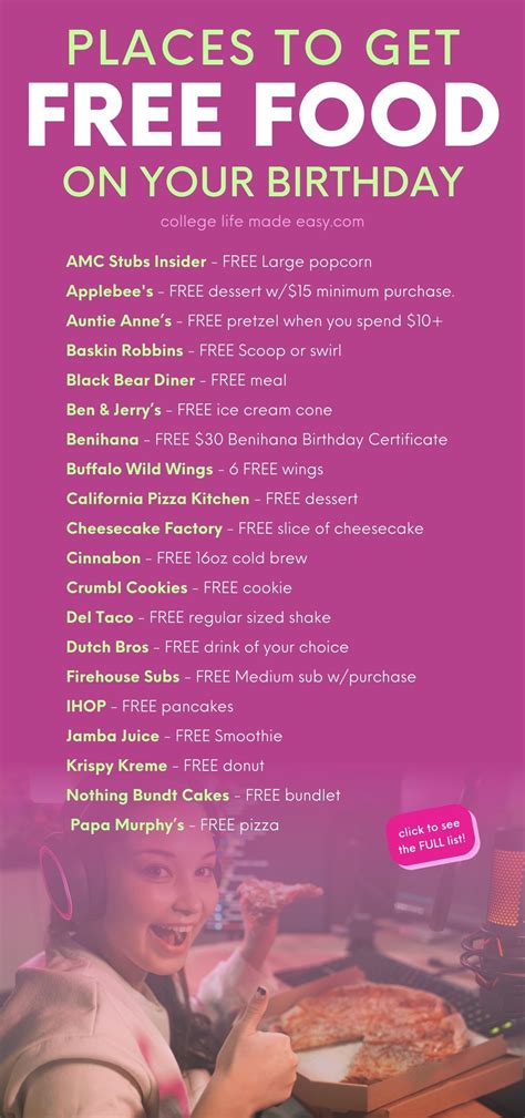 List Of Birthday Freebies Free Printable Circle Background Birthday