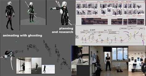 Image result for Advanced-Level Animation