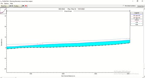 Elevation Controlled Gate HEC-RAS 的图像结果