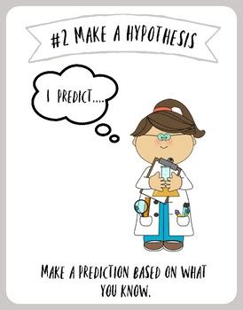 Kindergarten Science Method 的图像结果