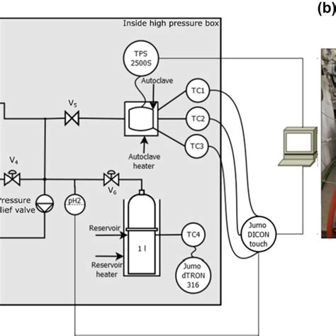 Image result for Superflow Flow Test Sheets Printable
