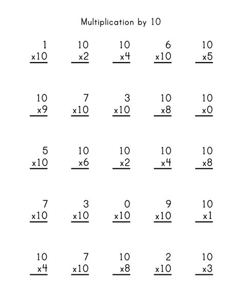 Image result for Elementary Math Worksheets Multiplication
