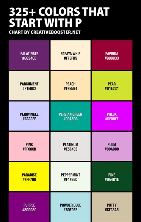 The definitive chartreuse color guide with hex color codes – Artofit