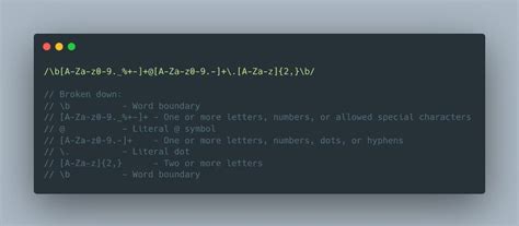 Image result for Regex for Data Validation Image