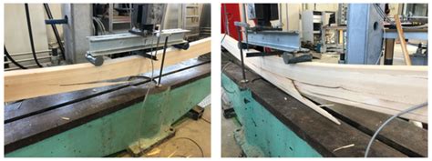 Experimental Research on Hybrid Hardwood Glue-Laminated Beams