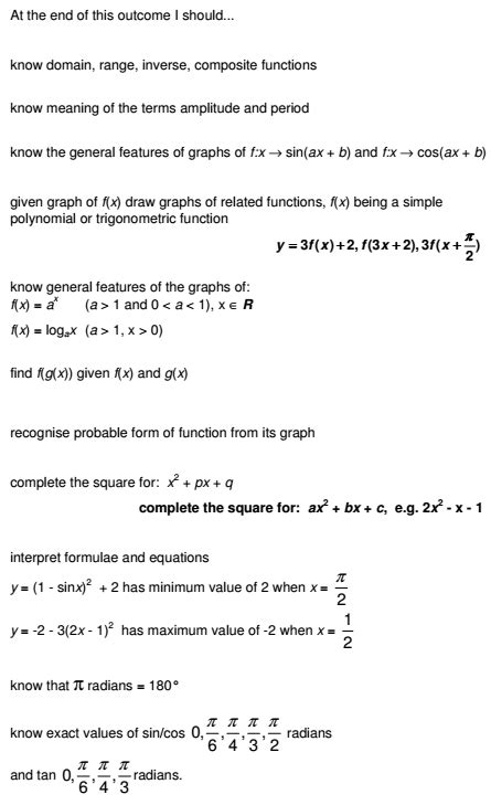 Functions 的图像结果