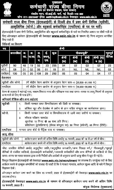 ESIC Delhi and Other Region Job Notification UDC, MTS, Steno Clerk 2022 ...