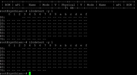Raspberry Pi GPI pins and encoders - Building Zynthian - Zynthian Discourse