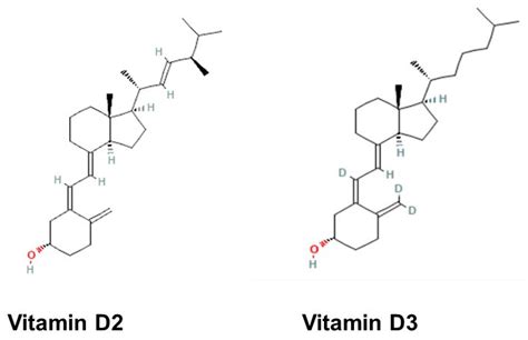 Genetic Polymorphisms in Cytochrome P450 Enzymes Involved in Vitamin D ...