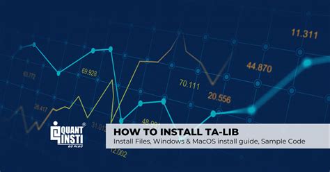 Image result for Install Ta Lib Python Windows