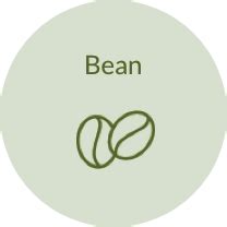 Bisal Munti - chandragiri – South India Coffee Company