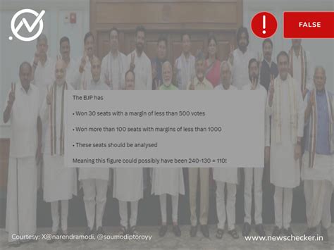 2024 Lok Sabha Polls: Did BJP Win 100 Constituencies With A Margin Of ...