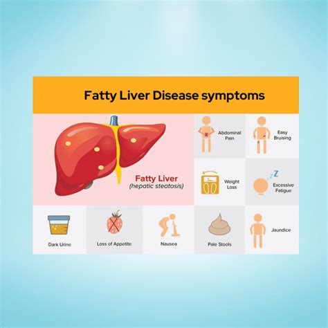 Symptoms Of Fatty Liver