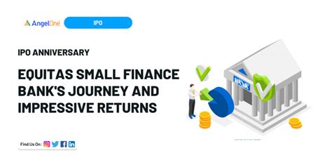 IPO anniversary: Equitas Small Finance Bank's journey and impressive ...