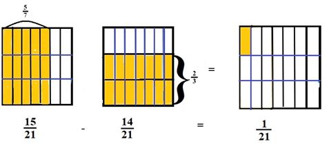 Origo Math Grade 5 Module 3 Lesson 的图像结果