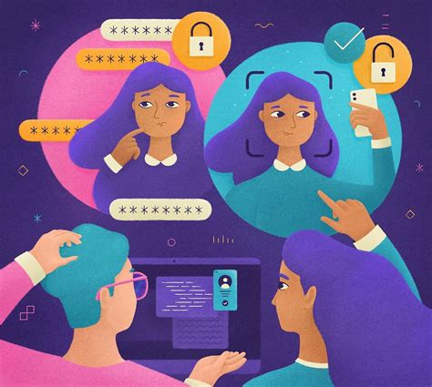 Password Authentication 的图像结果