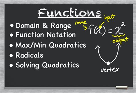 Math Lessons 11 的图像结果