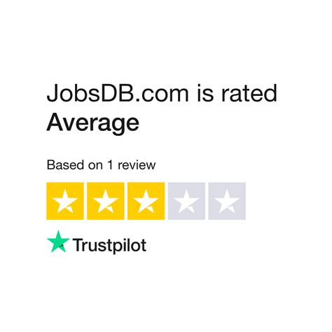 JobsDB for Android - APK Download