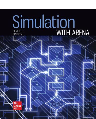 Image result for Arena Simulation Basics