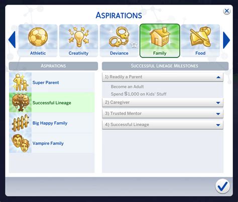 Sims 4 Cheat To Complete Aspiration Milestone at Willie Haire blog