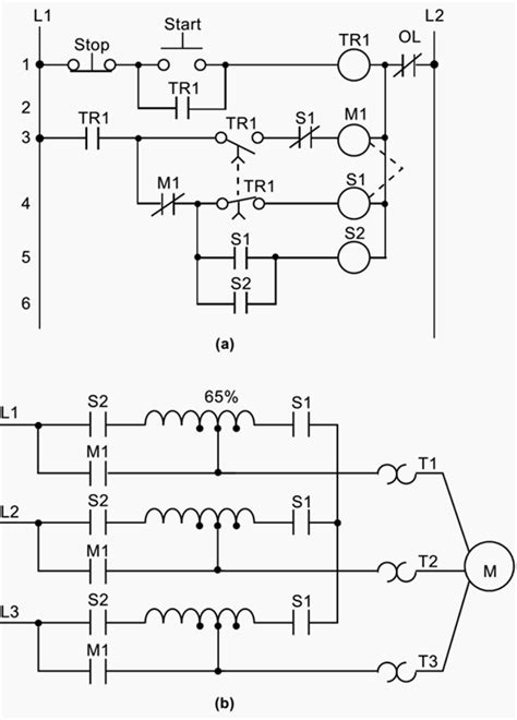 plc Based Induction Motor Protection Control Project Circuit Diagram 的图像结果