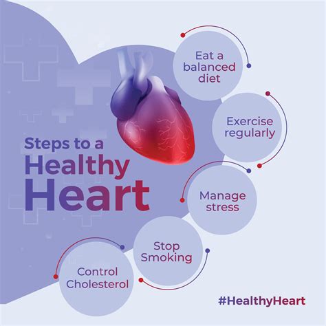 Healthy Heart Information