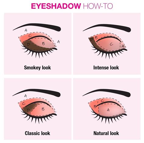 Image result for Basic Eyeshadow Tutorial